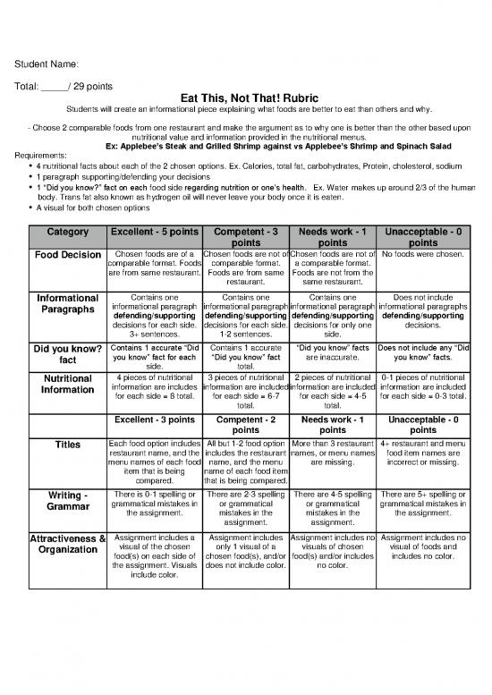 picture Nutrition Facts Pdf 135518 | Eat This