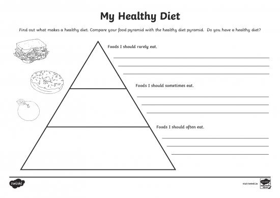 picture Food Pyramid Printable Pdf 137231 | Food Pyramid Activity Sheet