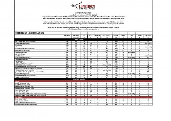 picture_Calories Pdf 135454 | Longhorn Steakhouse Nutrition