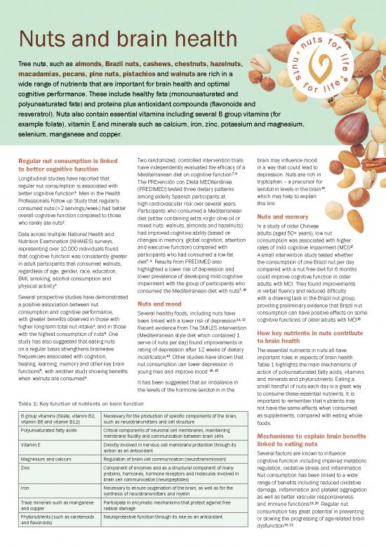 picture Iron Diet Pdf 136648 | Nfl519 Nuts And Brain Health Factsheet Lrv2