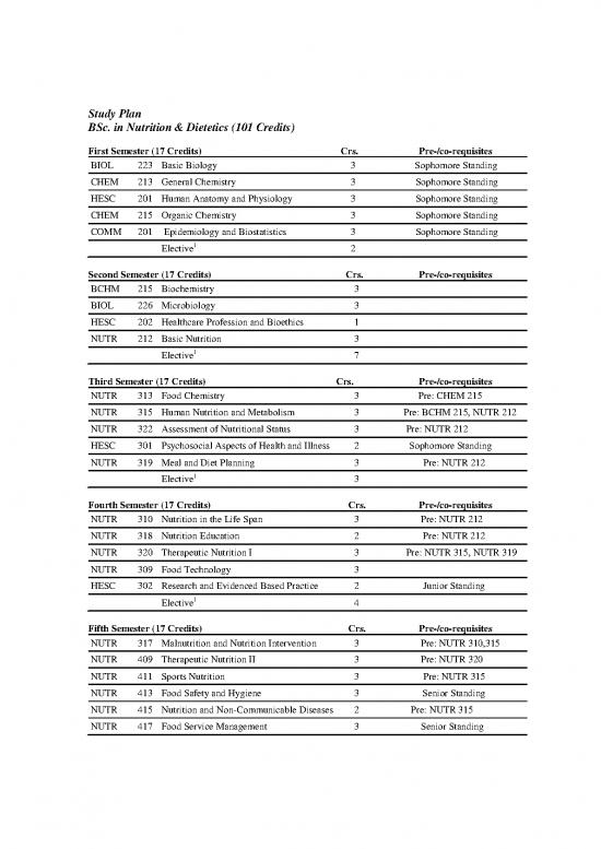 picture_Nutritional Status Pdf 136374 | Nutrition And Dietetics