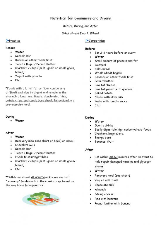 picture Nutrition For Swimmers Pdf 136820 | Nutrition Beforeduringafter