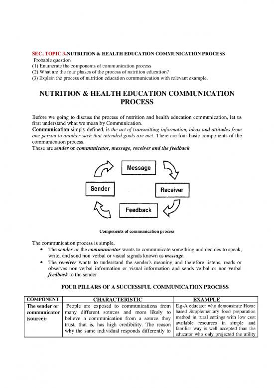 picture_Nutrition Communication Pdf 135987 | Nutrition Education Communication Process