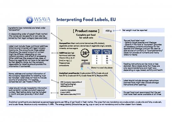 picture Food Nutrition Pdf 136231 | Nutrition Label Eu 16 9