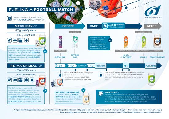 picture Football Meal Plan Pdf 136761 | Nutritionplan En Team Football