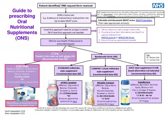 picture Peritoneal Dialysis Diet Pdf 137856 | Ons Formulary Jan July 2017 Full