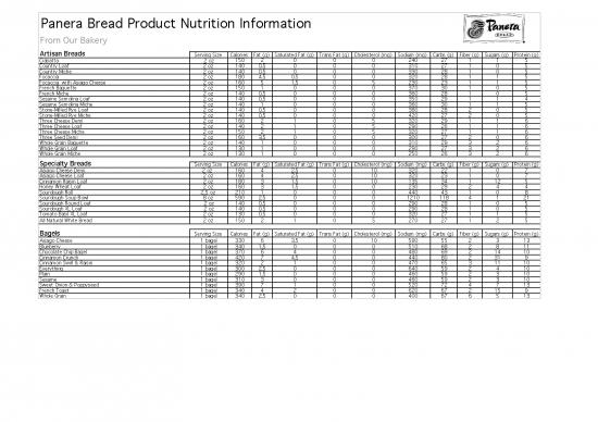 picture Calories Pdf 135532 | Panera Bread Nutirition1