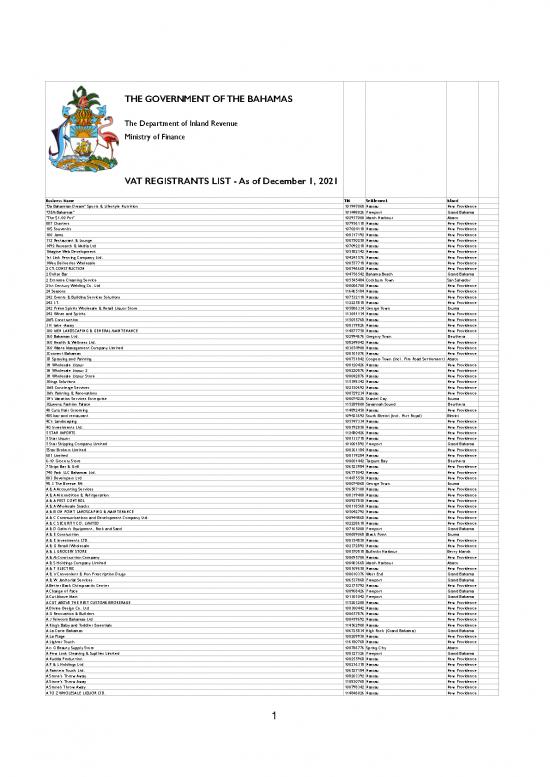 picture Nutrition Therapy Pdf 137428 | Taxpayer Registration List As Of December 1 2021