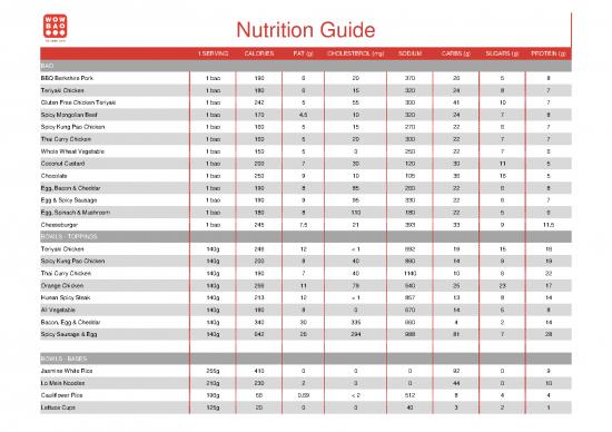 picture_Calories Pdf 136228 | Wow Bao Nutrition Guide 01052021
