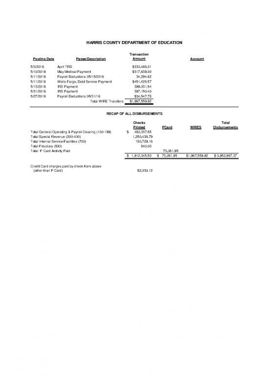 picture1_2016 0609 May Disbursement Report