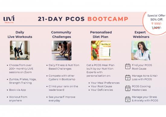 picture1_Diet Book Pdf 138409 | 21 Day Boot Camp Brochure