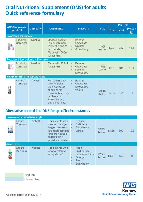 picture1_Kcal Pdf 138988 | 313 Ons Quick Reference Formular July2017