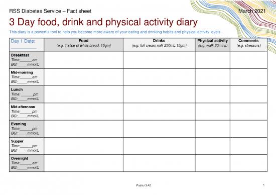 picture Food Diary Template Pdf 138764 | 3 Day Diary Final March 2021