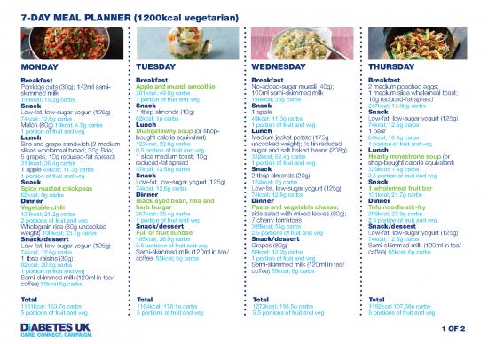 picture1_Day Planner Template Pdf 138880 | 7 Day Meal Plan For Women  1200 Calories (vegetarian)
