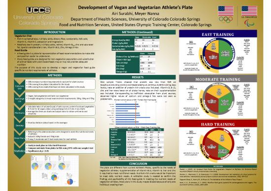 picture1_Iron Diet Pdf 140251 | Airi Research Poster Compressed 0