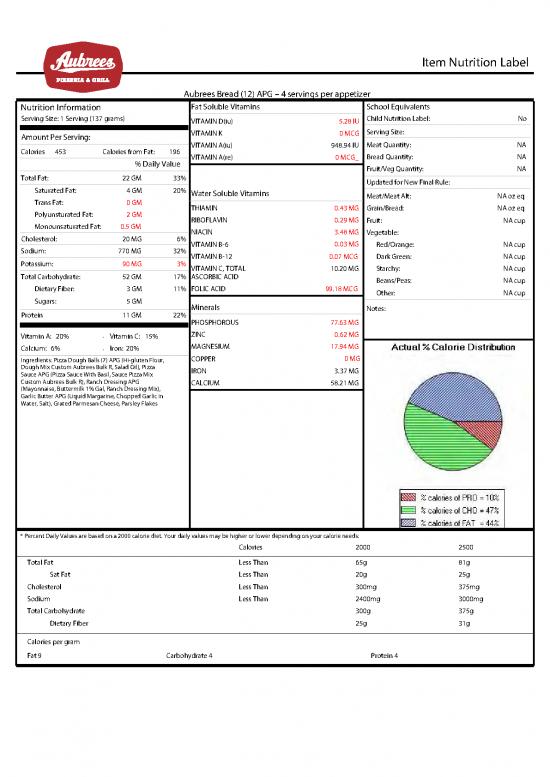 picture1_Calories Pdf 139630 | Aubrees Nutrition