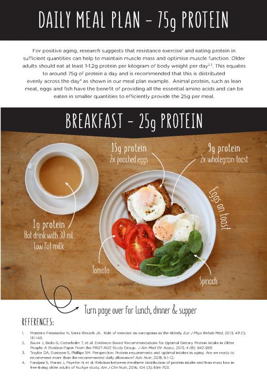 picture Hot Body Meal Plan Pdf 138297 | Daily Meal Plan For Older Adults