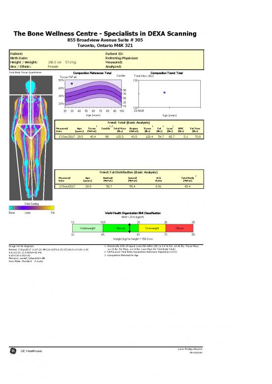 picture1_Dexa Female Skinny Fat Scan