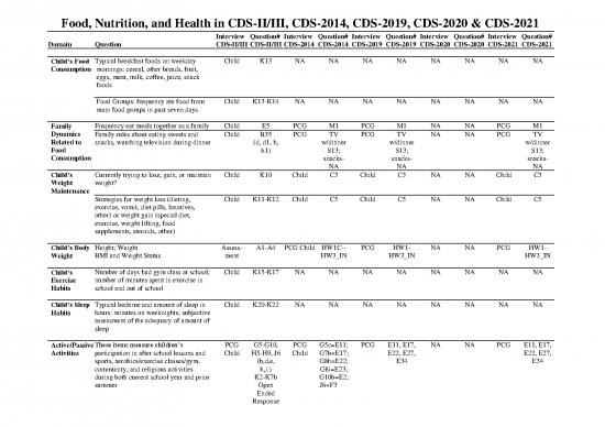picture_Nutrition Therapy Pdf 138064 | Food Cds