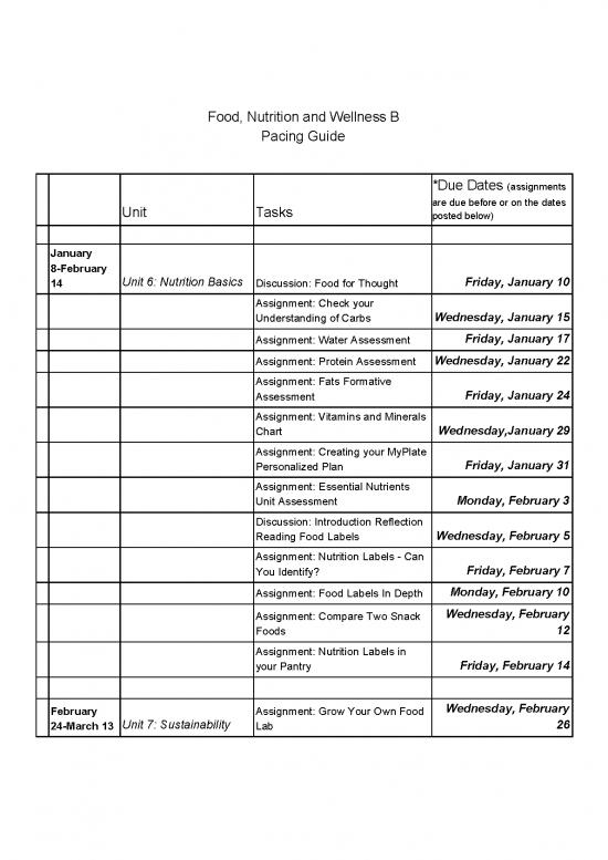 picture_Nutrition Therapy Pdf 138189 | Food Nutrition And Wellness B Pacing Guide