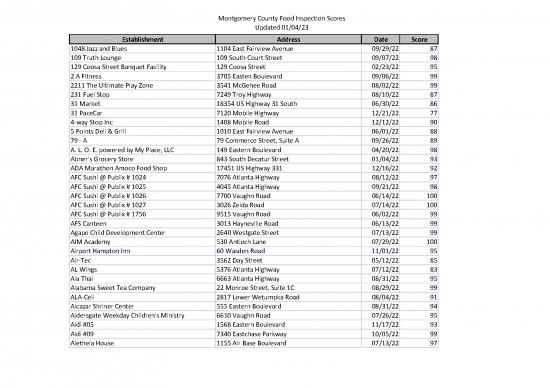 picture1_Fuel Pdf 138495 | Food Scores Mch