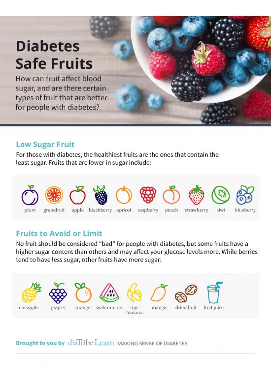picture_Fruit Pdf V2