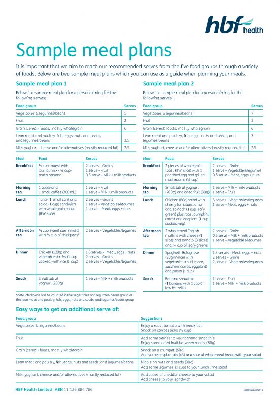 picture_Food Guide Pdf 138157 | Hbf11800 Sample Meal Plan Health Pdf