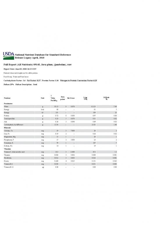 picture Nutrient Reference Values Pdf 139331 | Javaplumnutrientusda