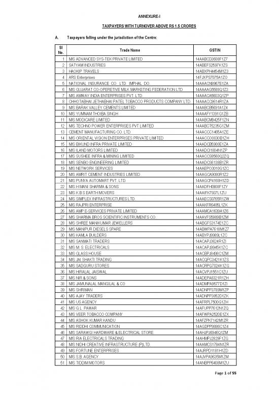 picture Private Limited Company Pdf 138713 | Manipur State And Center
