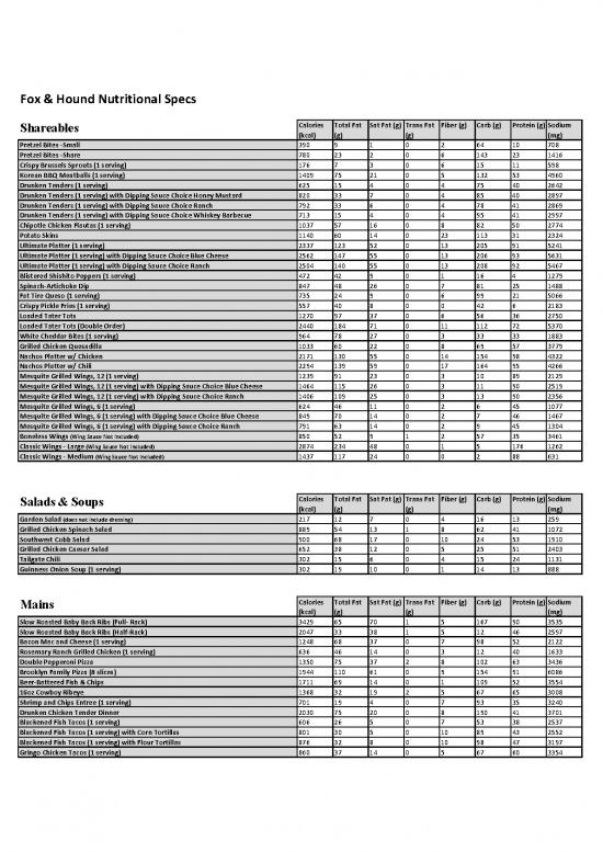 picture1_Kcal Pdf 140545 | Oct 2018 Fox Menu Launch Nutrition Specs For Stores