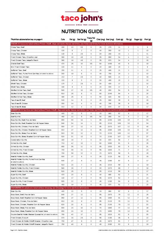 picture_Nutrition Therapy Pdf 138333 | P8 Nutrition Chart 1