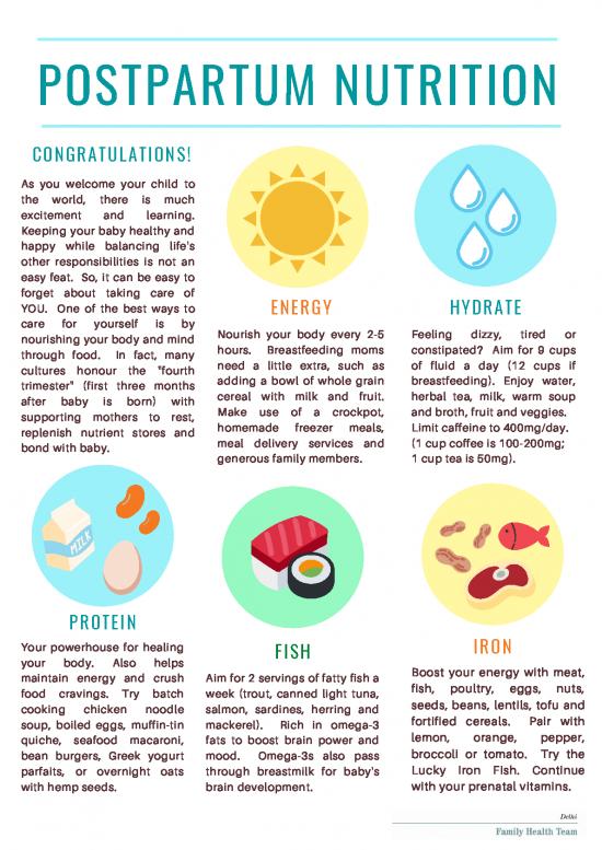 picture_Postpartum Nutrition Pdf 140489 | Postpartum Nutrition 2020