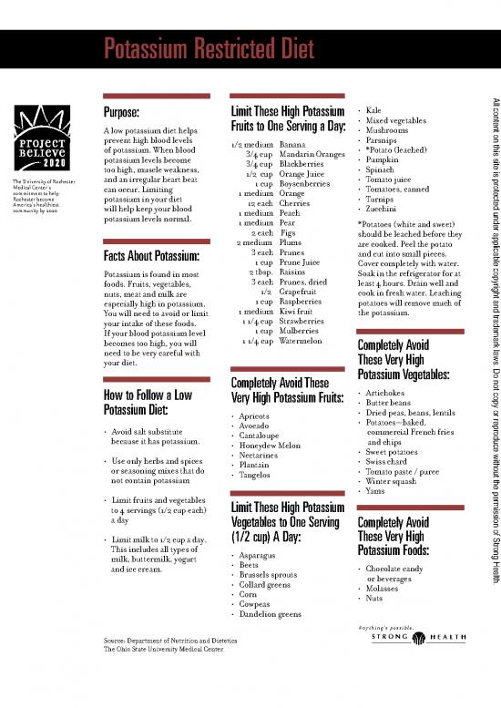 picture1_Potassium Diet Restrictions