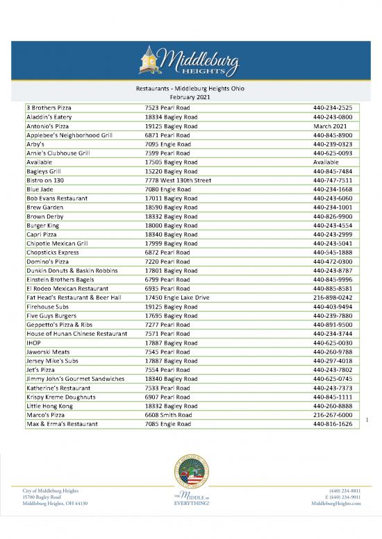 picture_Restaurant Pdf 140058 | Restaurant List Middleburg Heights Ohio 02 16 2021