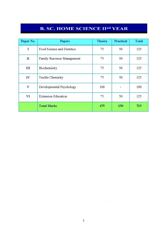 picture Food Pyramid Printable Pdf 138505 | S Iind Year Syllabus