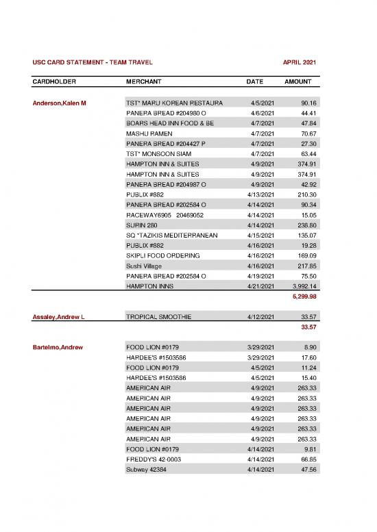 picture_Team Card Spend Transparency Apr 2021