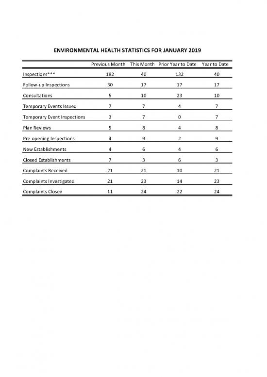picture_Firehouse Subs Nutrition Pdf 140842 | 01 01 19