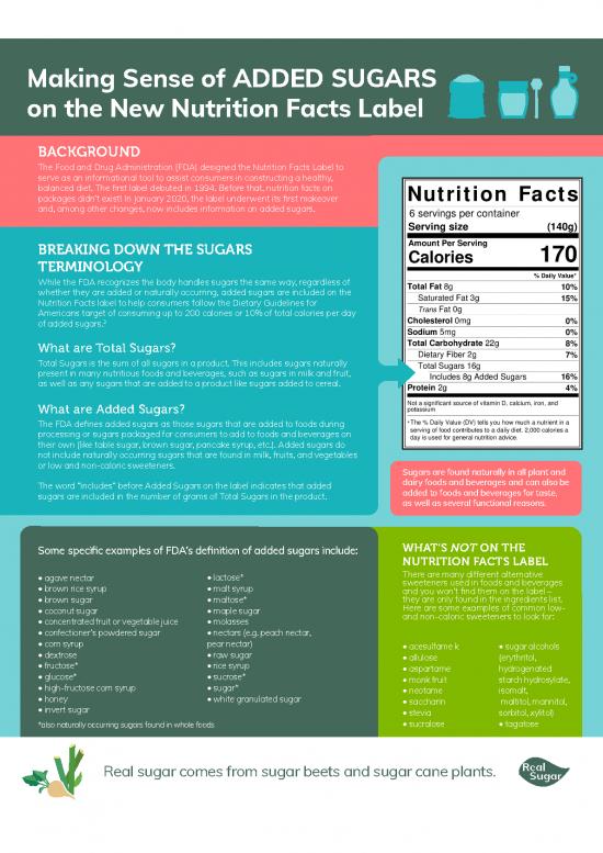 picture_Food Label Template Pdf 142247 | Added Sugars On The Nutrition Facts Label May 2020