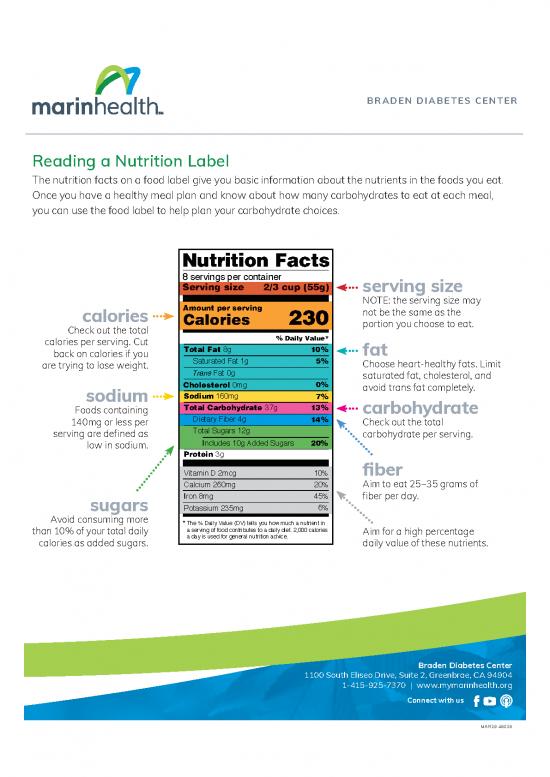 picture1_Food Label Template Pdf 141227 | Bdc Reading A Nutrition Label