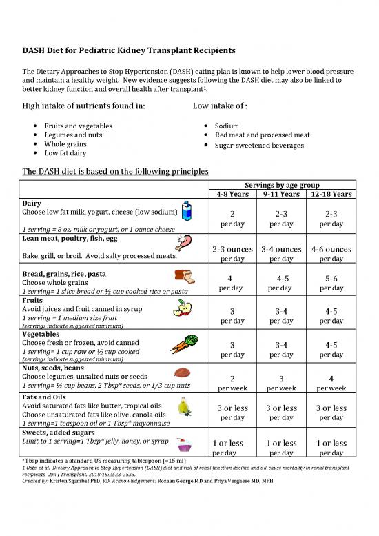 picture1_Healthy Eating Plan Pdf 141215 | Dash Diet For Pediatric Kidney Transplant Recipients Final