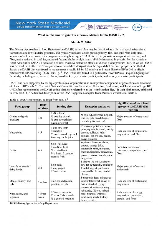 picture Protein Diet Pdf 143009 | Di Response Dash 16