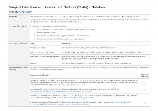 picture Nutrition In Surgical Patients Pdf 141521 | Doc 2019 01 01 Nutrition Map Of Module Content Learning Objectives