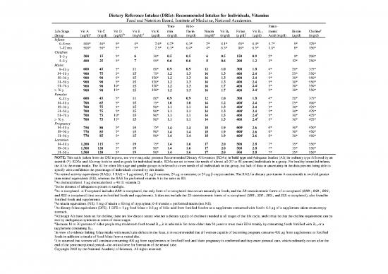 picture_Nutrition Therapy Pdf 141138 | Dri Summary Listing