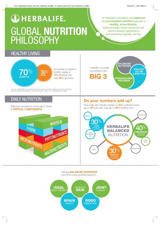picture_Herbalife Nutrition Pdf 142370 | Global Summit Info Pack Factsheets A4 Emea D