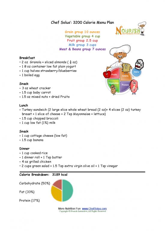 picture1_Nutrition Therapy Pdf 141418 | Healthy Meal Plans Kids 3200 Calories