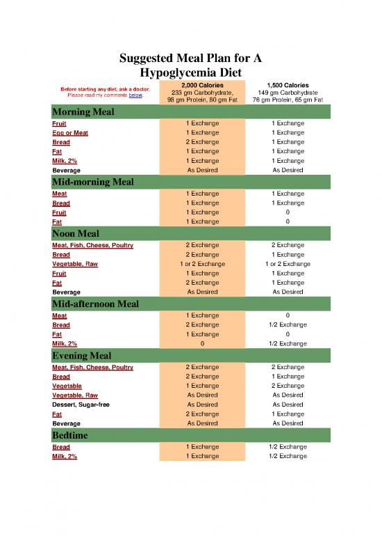 picture_Protein Diet Pdf 141767 | Hypoglycemia Diet Plan