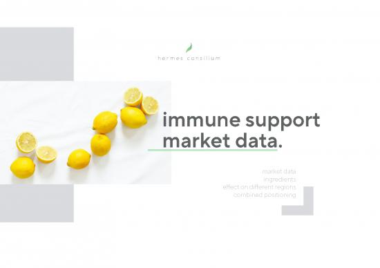 picture_Dietary Supplements Market Pdf 142887 | Immune Support Market Data