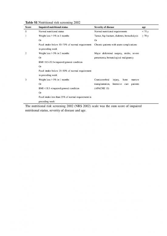 picture Nutritional Risk Screening 2002 Pdf 140790 | Jcav10p0112s1