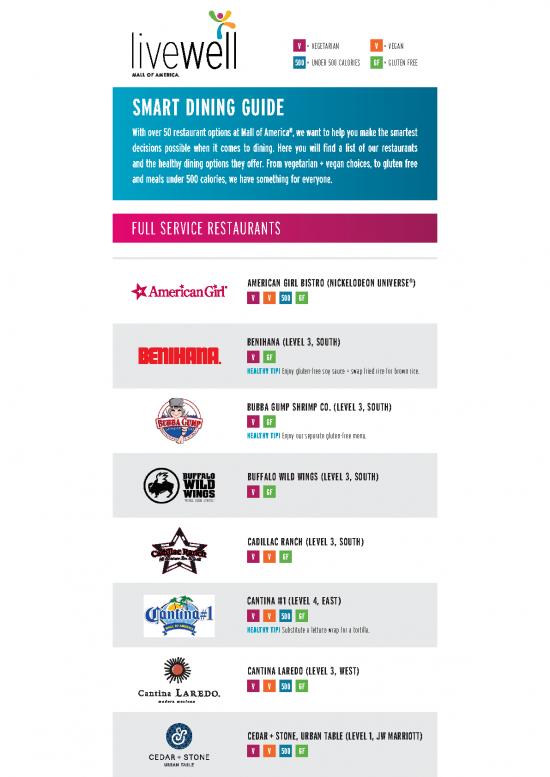 picture1_Restaurant Pdf 141012 | Moa Livewell Smartdiningguide Final