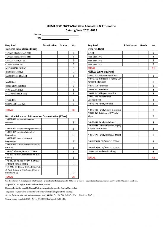picture The Science Of Nutrition Pdf Free 142128 | Nutr Rev 21 22